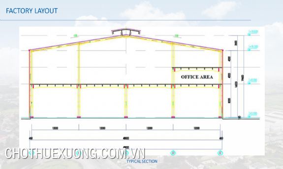 Factory for rent with area from 15,000m2 in An Phat Industrial Park, Hai Duong 6