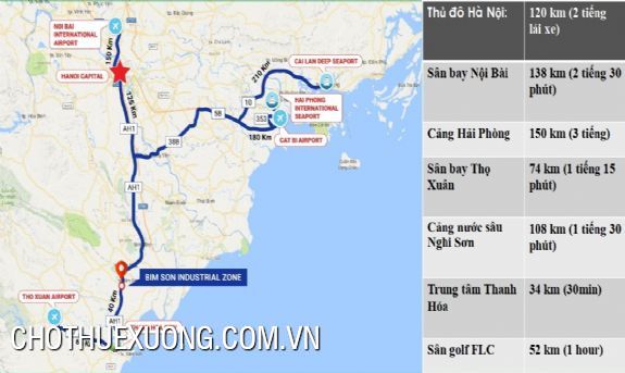 Land for sale in Bim Son A industrial park, Thanh Hoa 163ha 2
