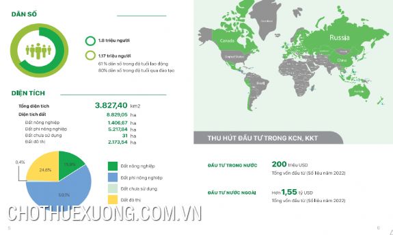 Chuyển nhượng CCN Yên Lư Bắc Giang 92 USD/m2 2
