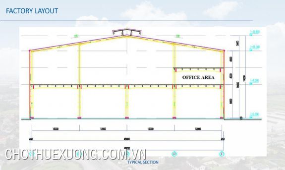 Cho thuê nhà xưởng diện tích từ 15,000m2 trong KCN An Phát, Hải Dương 4