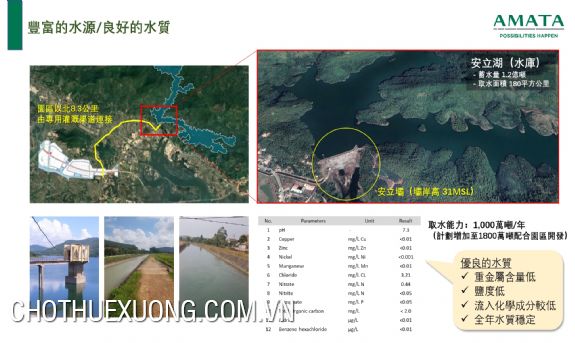 Transfer of land in Amata Song Khoai Industrial Park, Quang Ninh $100/m2 4