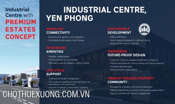 Warehouse and Factory for rent in Yen Phong Industrial Park project, Bac Ninh 2
