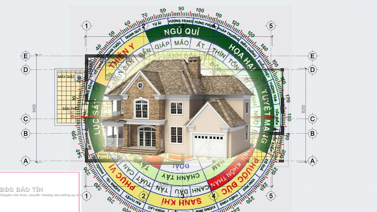 Hướng tây nam hợp với tuổi nào nhất? Cùng xem ngay!