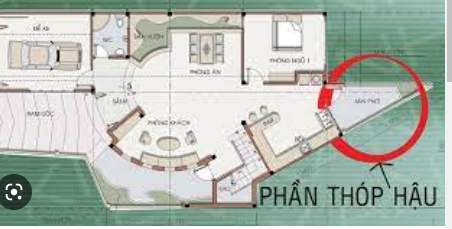 Phong thủy đất thóp hậu là gì? Cách hóa giải